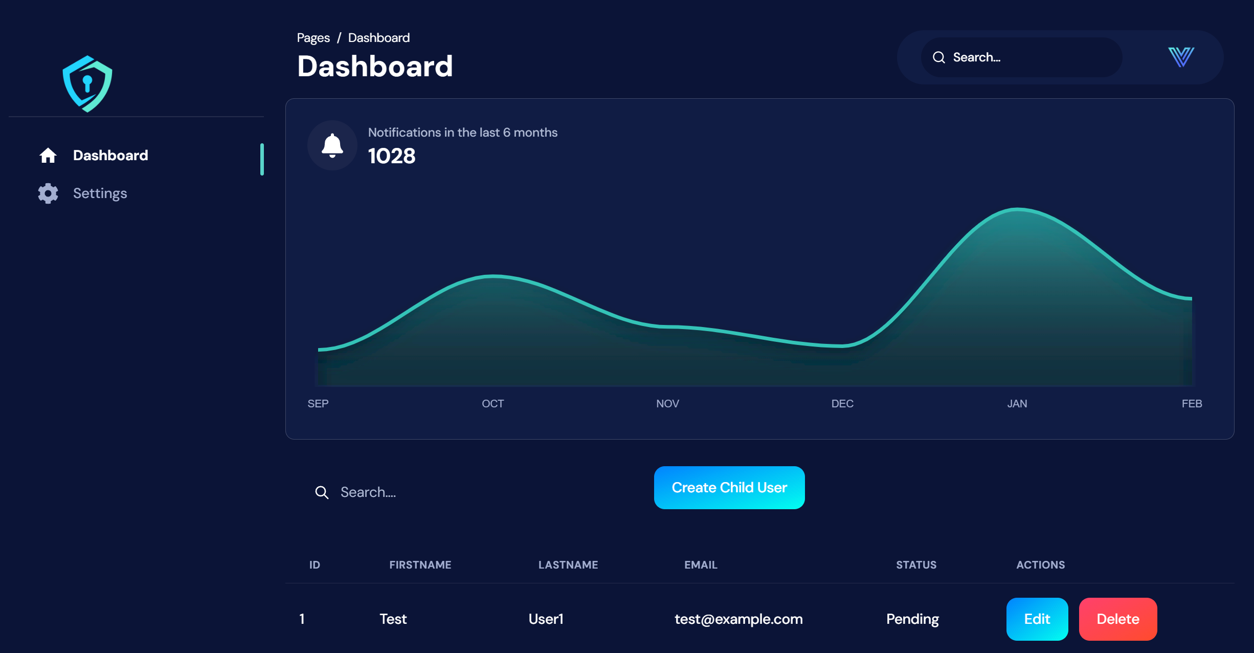 Real-Time Protection